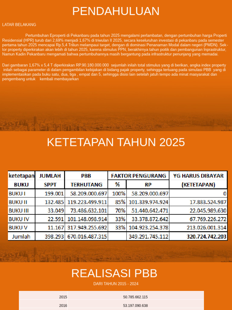 Perhitungan PBB Adrizal | PDF