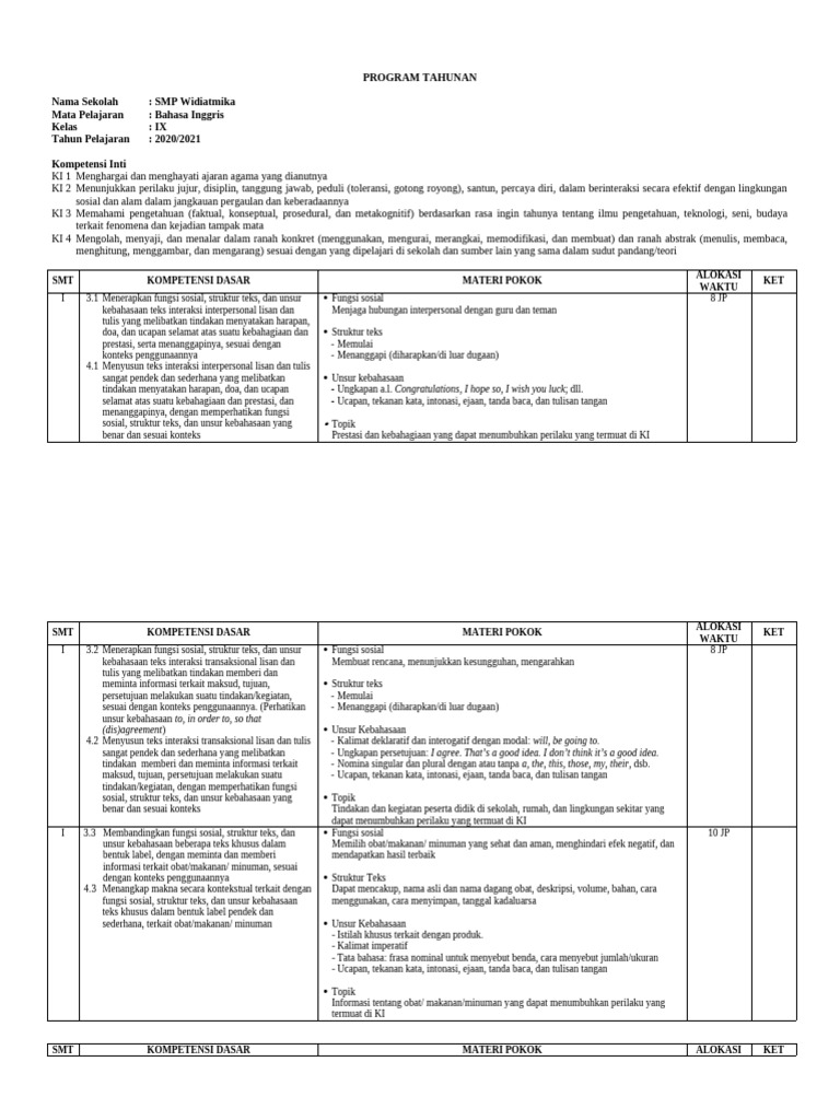 Program Tahunan K13 2020-2021 - Kelas 9 Fix | PDF