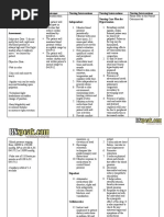 Download Hypertension Nursing Care Plan by Rnspeakcom SN92461054 doc pdf