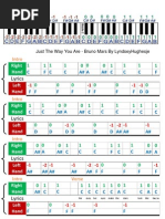 Just The Way You Are by Bruno Mars - Xml-Ps