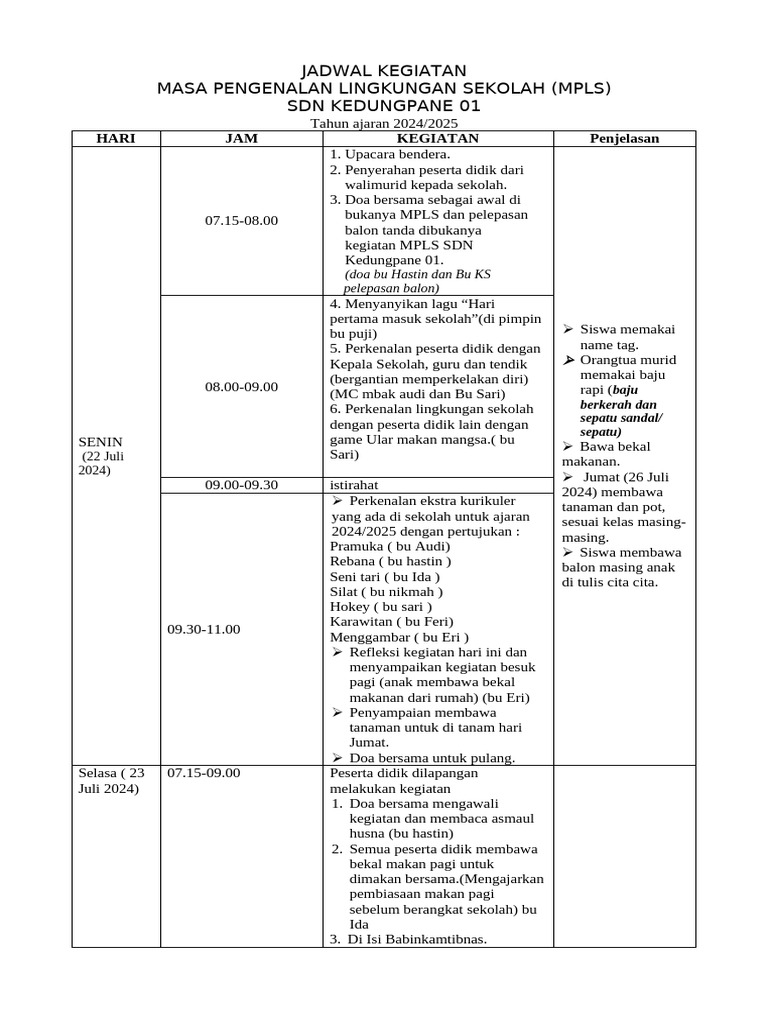 Kegiatan MPLS | PDF