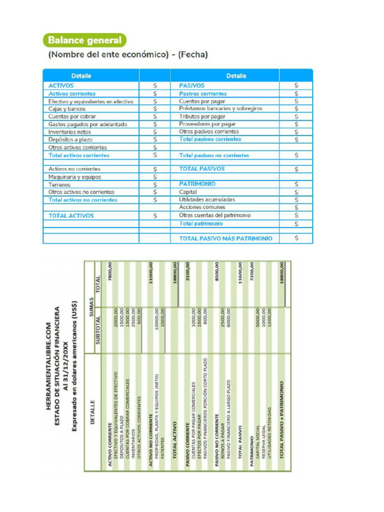 Balance | PDF