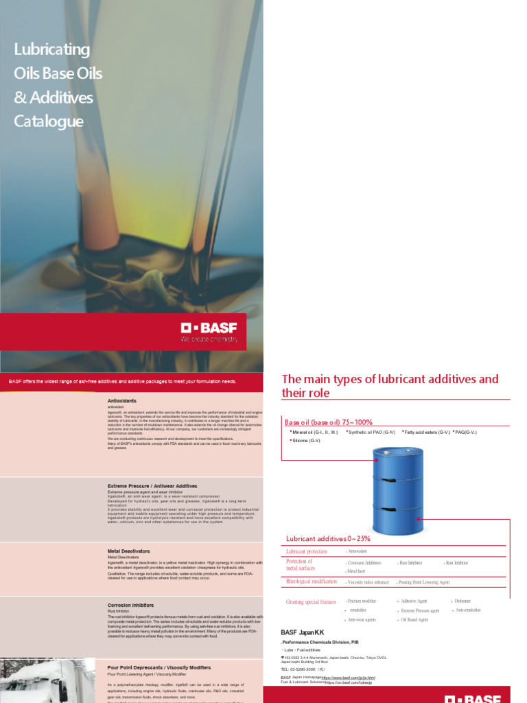 Lubricating Oils & Additives Catalogue | PDF | Lubricant | Soft Matter