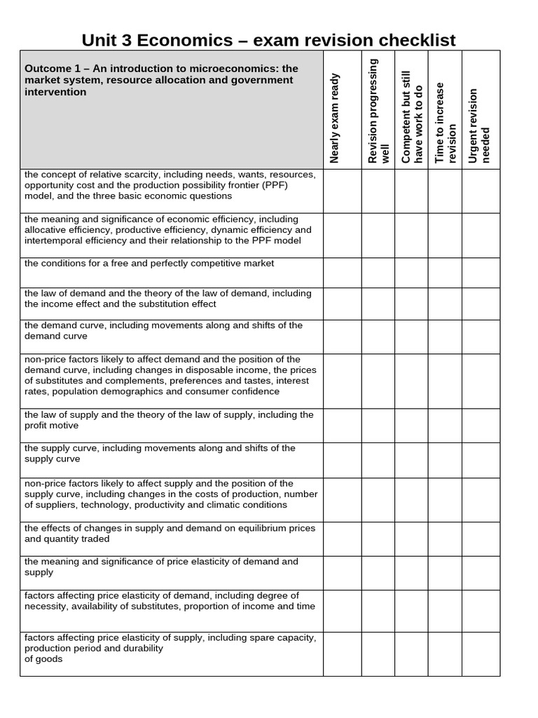 Economics Exam Revision Checklist | PDF | Inflation | Macroeconomics