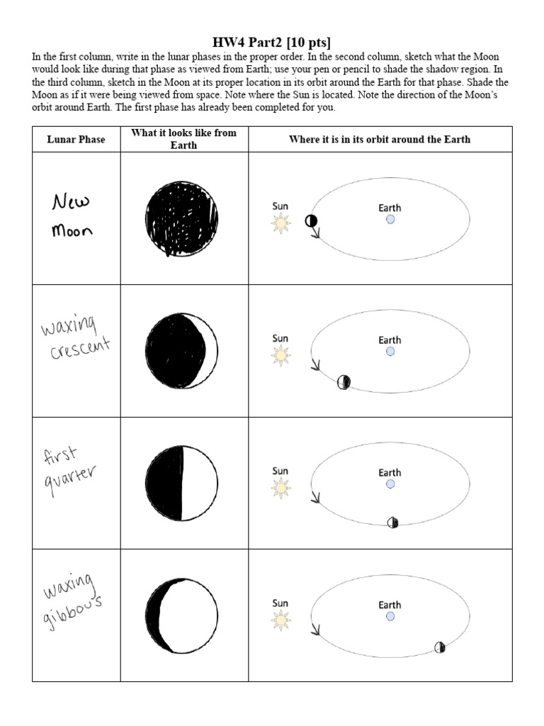 HW4 Part2 | PDF
