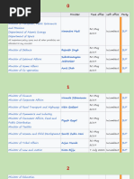 Bihar Current Affairs for BPSC 2024 | PDF