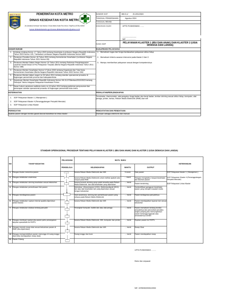 SOP Pelayanan Klaster 1 dan 2 Kesehatan | PDF
