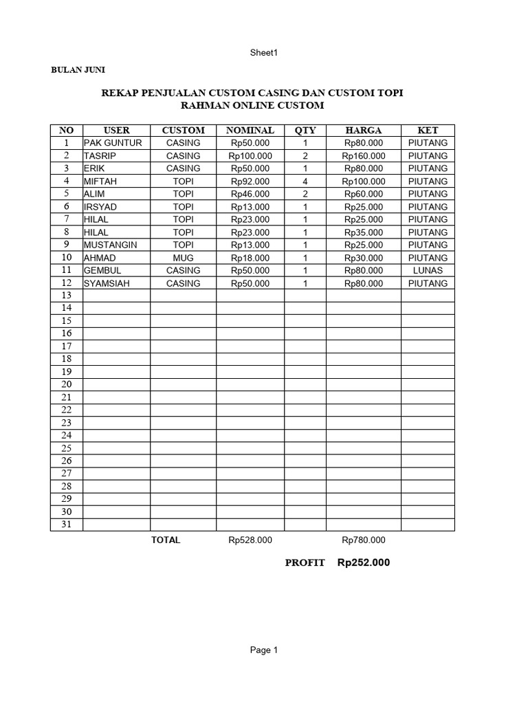 List Order Custom 1 | PDF