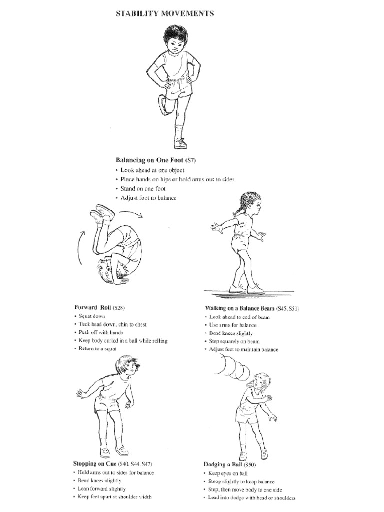 Guidelines For Teaching Movements | PDF
