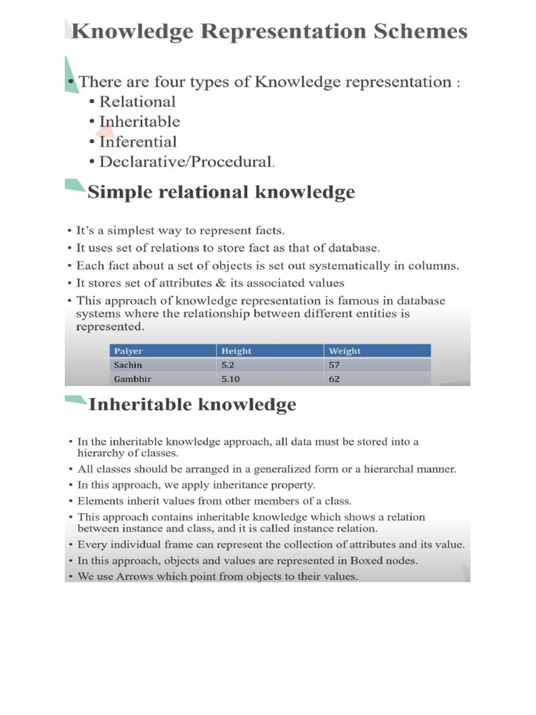 Aiml Notes | PDF