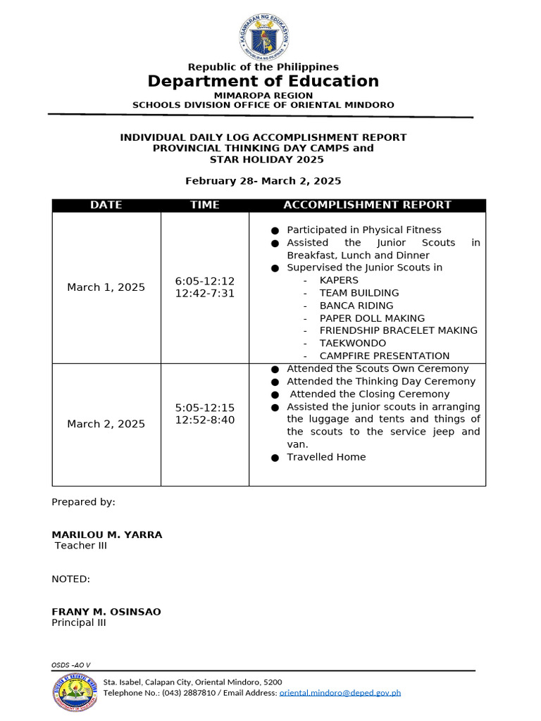GSP Encampment Accomplishment Report 2025 | PDF | Meal | Eating ...