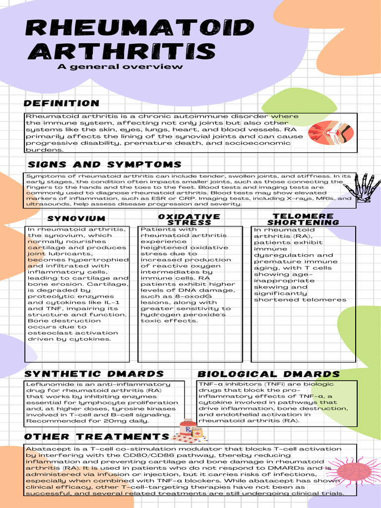 51 - Rheumatoid Arthritis | PDF | Rheumatoid Arthritis | Arthritis