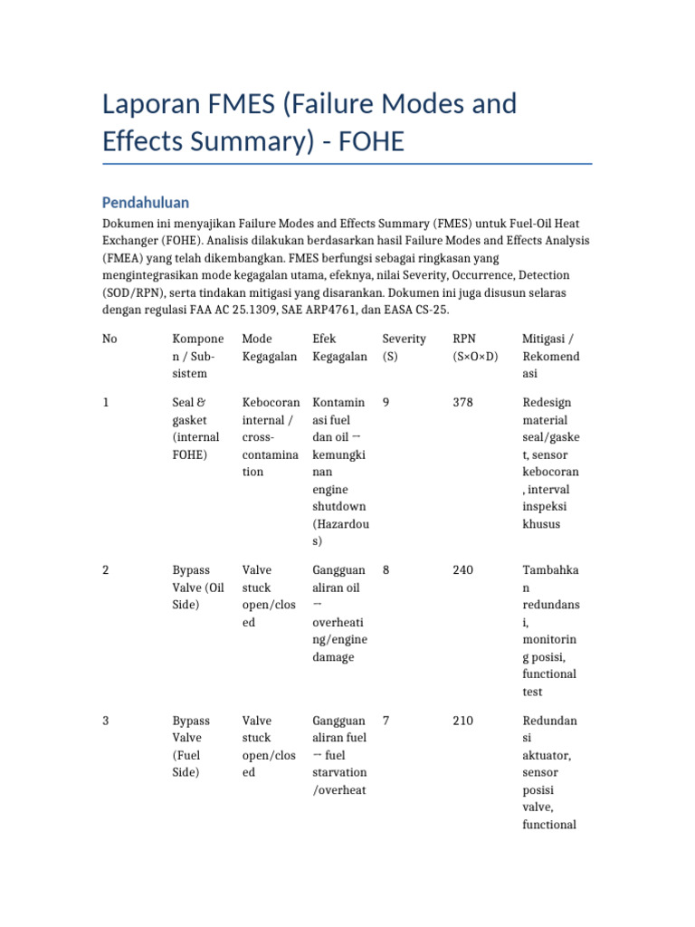 FMES untuk Fuel-Oil Heat Exchanger | PDF
