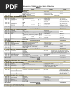 Rota for Academic Year 2024-2025 | PDF
