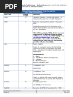 Bloomberg Exchange Code List | PDF | Nasdaq | Financial Markets