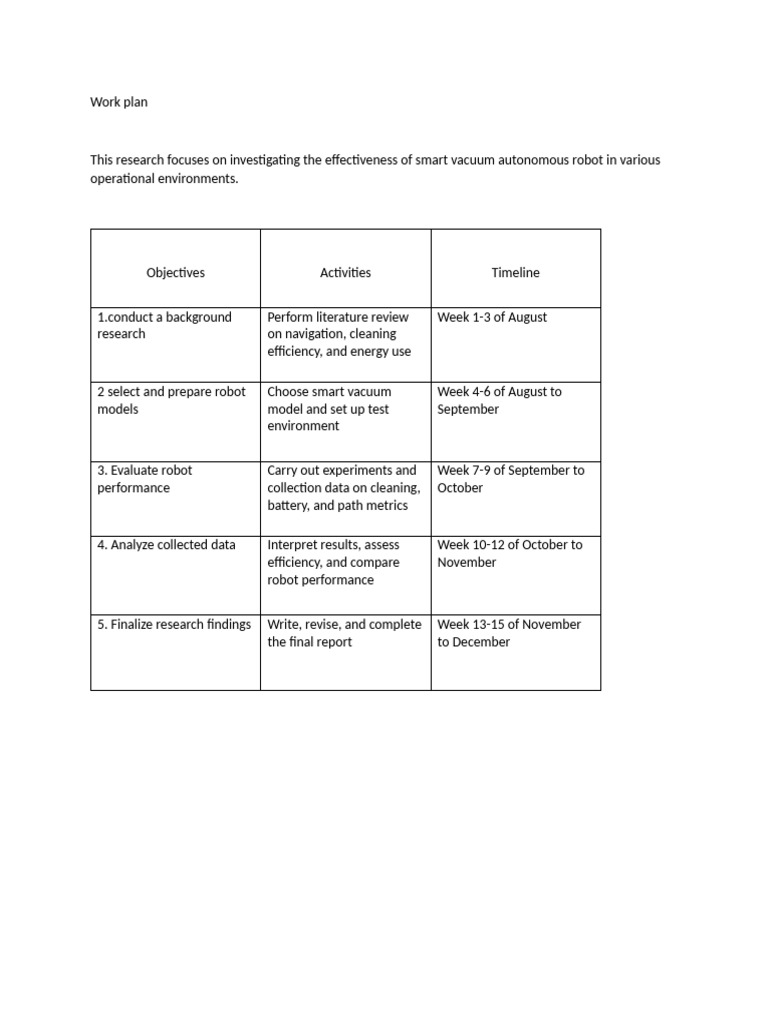 Work Plan | PDF