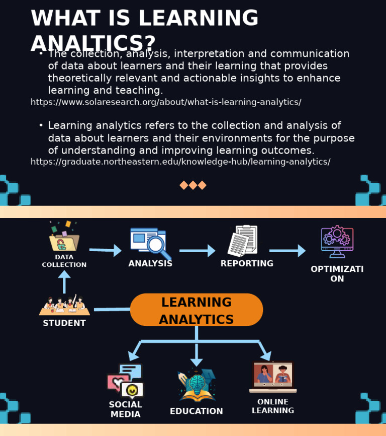 Understanding Learning Analytics | PDF