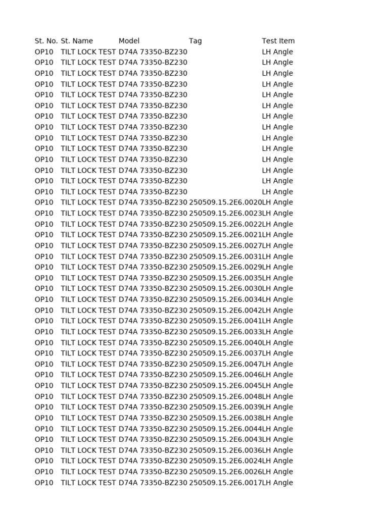 Test Data 250509 | PDF