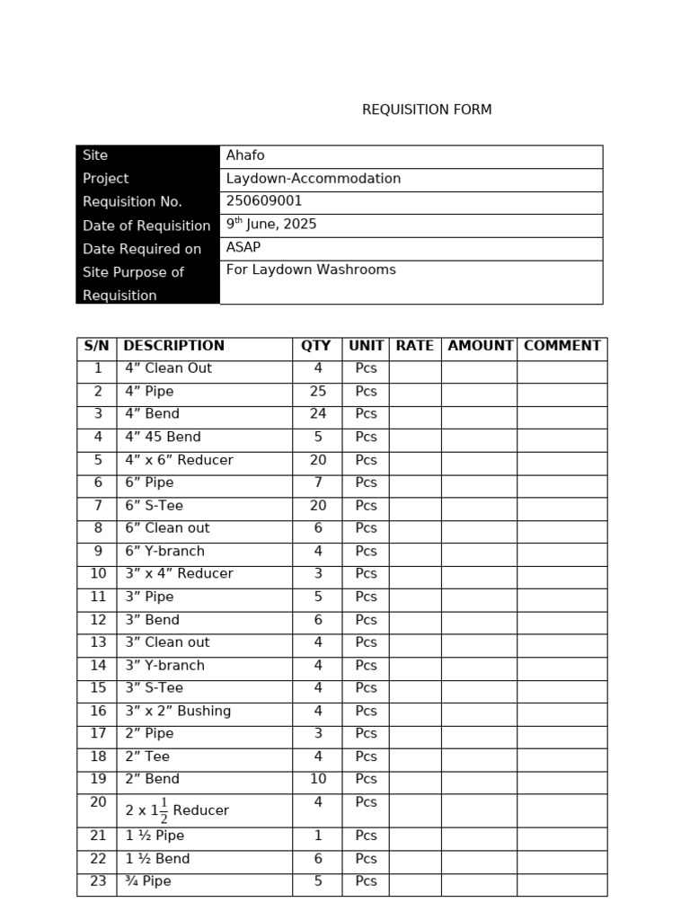 Requisition | PDF