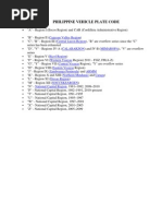 Philippine Government Plate Numbers | PDF