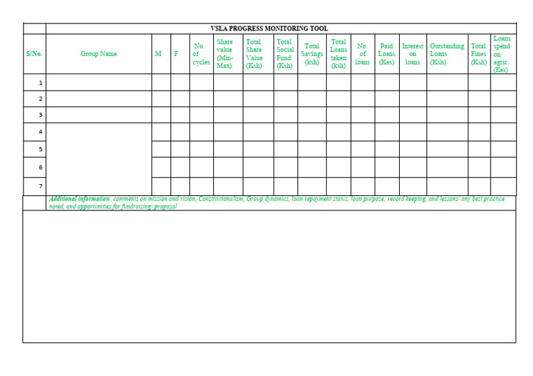 VSLA Monitoring Tool - 042949 | PDF