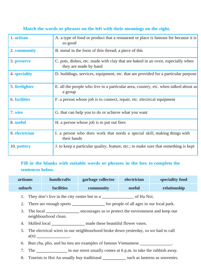 Unit 1 - Local Community - BT T V NG Tăng Cư NG | PDF