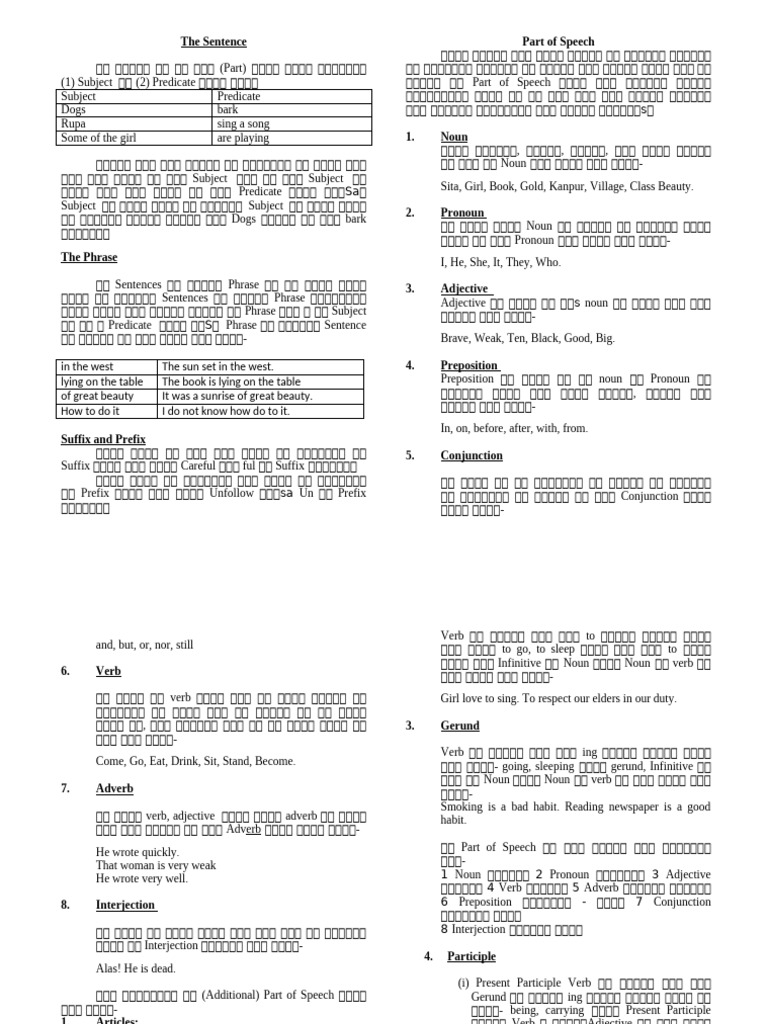 The Sentence | PDF