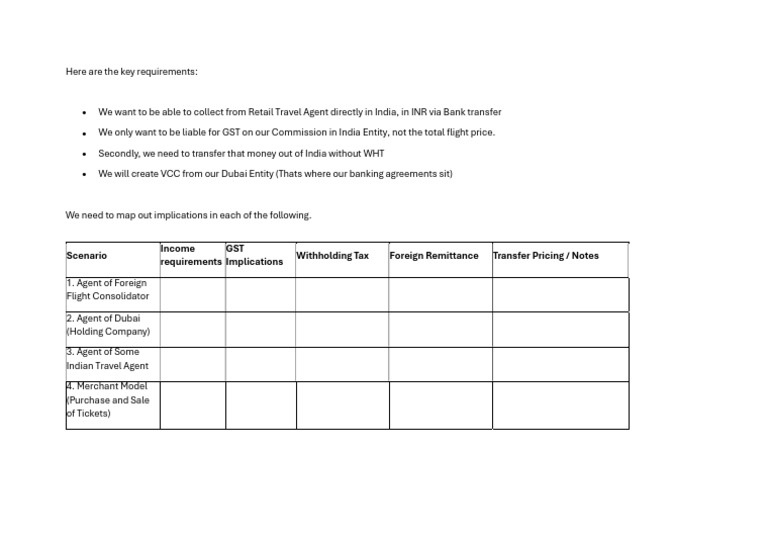 Requirements | PDF