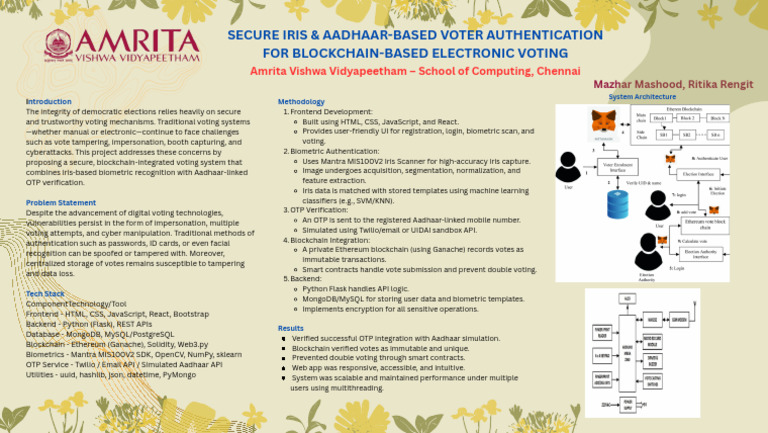 Secure Iris & Aadhaar-Based Voter Authentication For Blockchain-Based ...