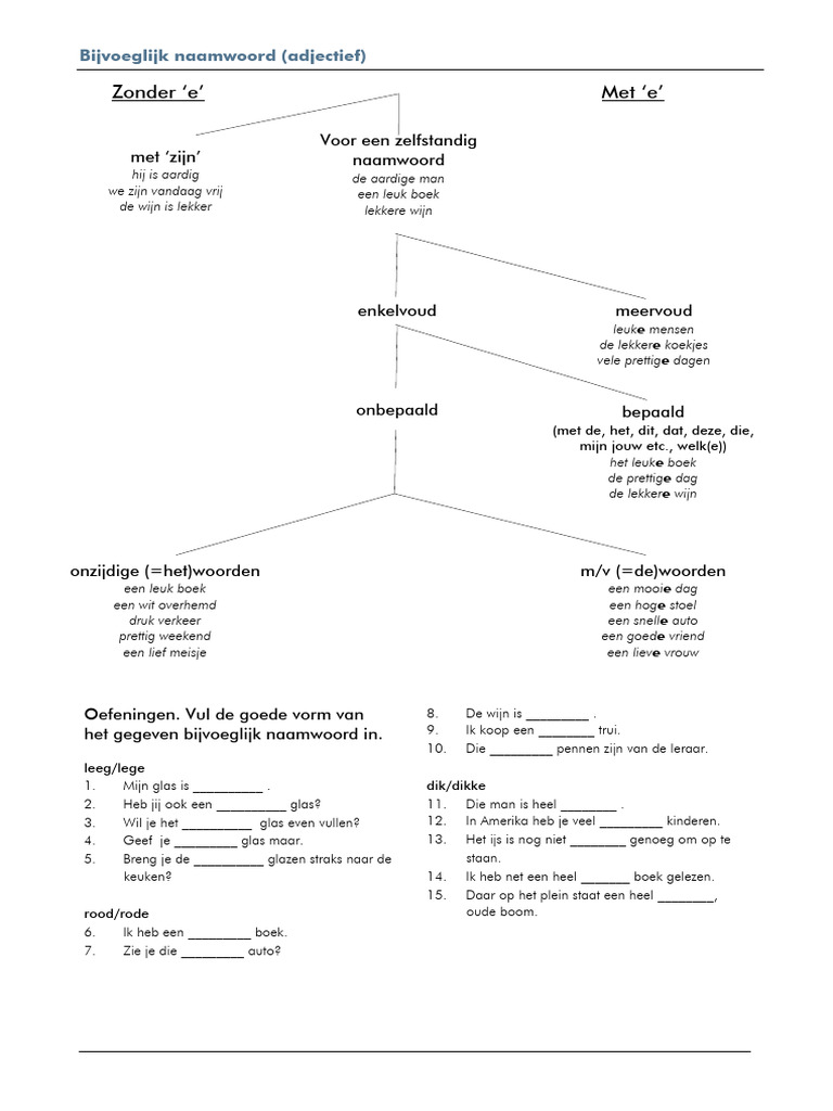 Adjectief | PDF