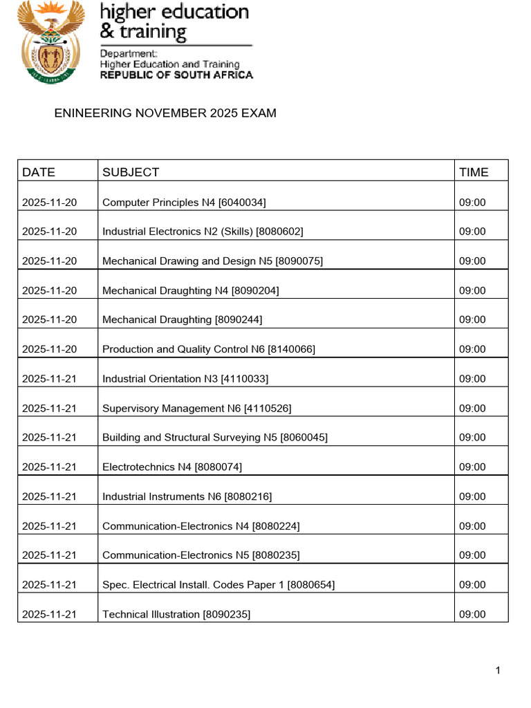 2025 Engineering Exam Timetable | PDF | Engineering | Electrical ...