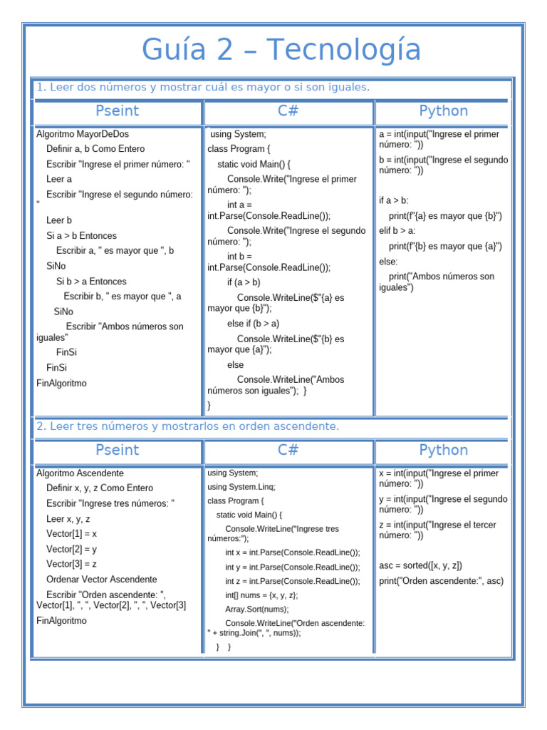 Ejercicios de Programación Básica en Pseudocódigo y Lenguajes | PDF | C ...