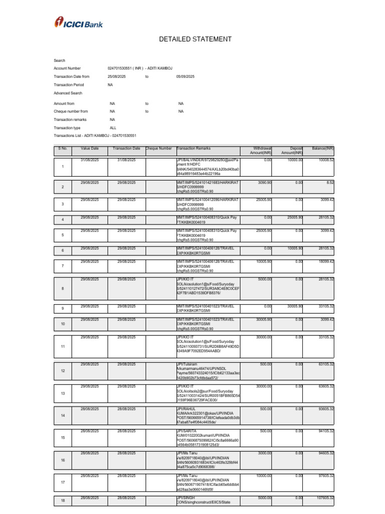Detailed Statement | PDF | Banks | Banking