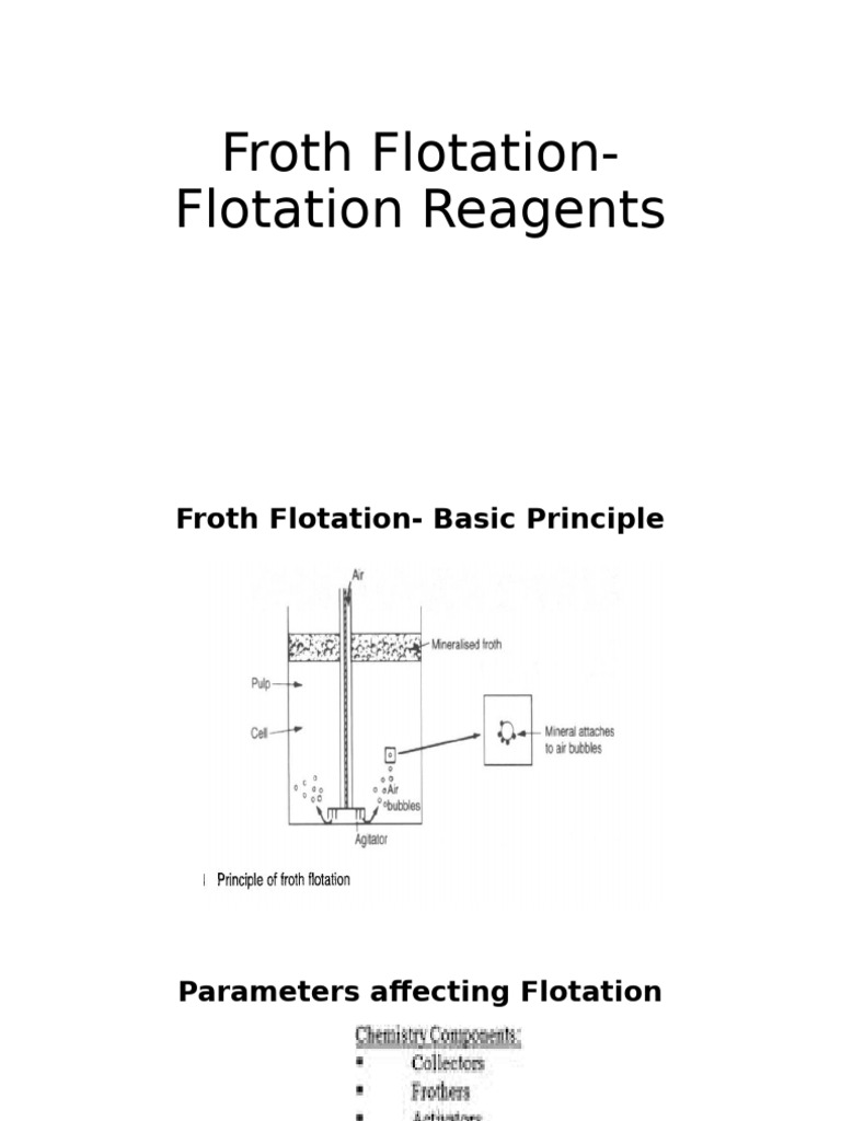 L - 16 - Revised - Froth Flotation - Machines (42 Slides) | PDF ...