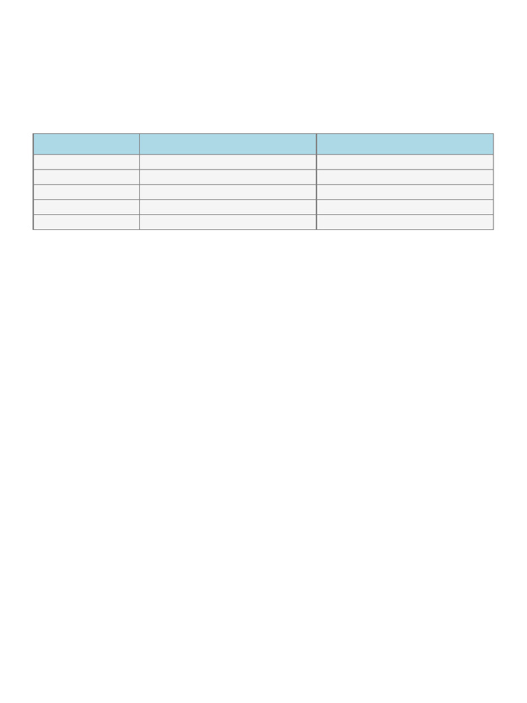 Stock Market Liquidity Comparison | PDF