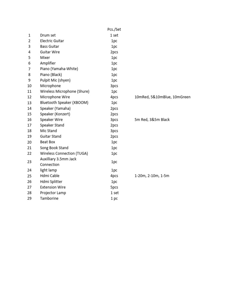 Music Equipment Inventory List | PDF