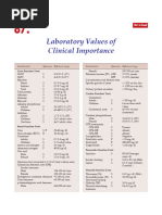 Fishbone Diagram of Lab Values Overview | PDF