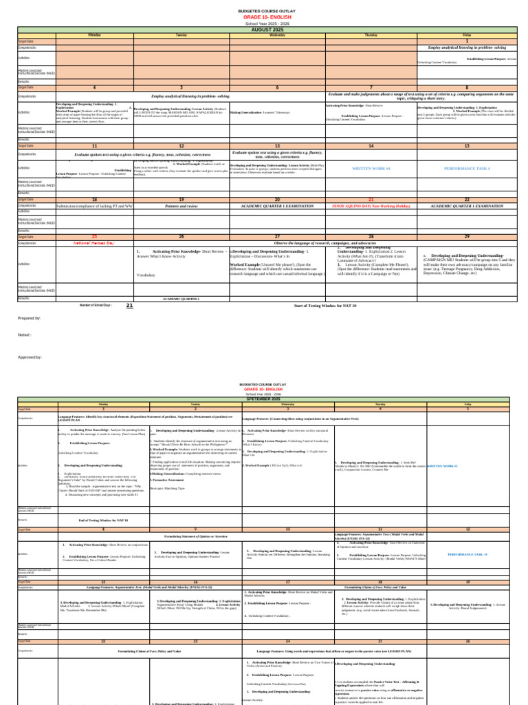 Grade 10 English Course Outline 2025-2026 | PDF | Vocabulary | Verb