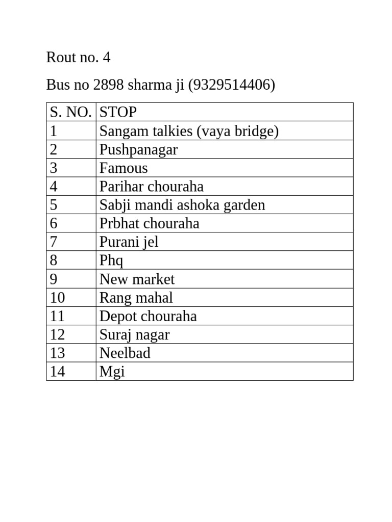 Route Number 4 Bus Stops List | PDF