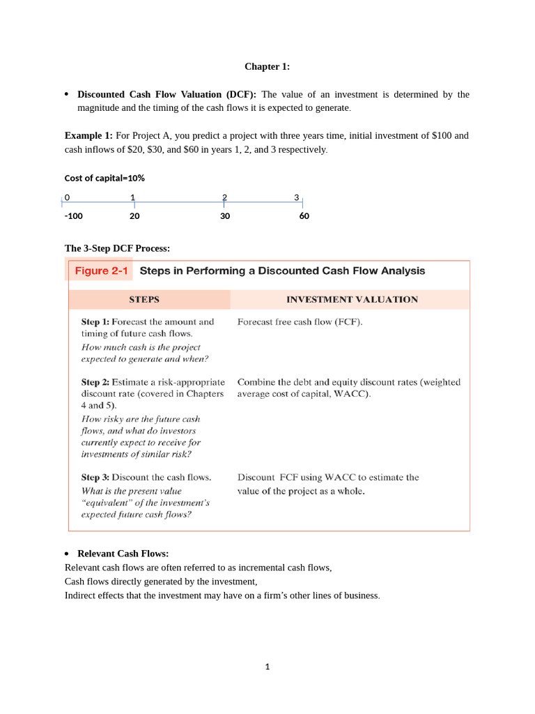 Summary of Chapter 1 (Class Discussion) | PDF | Free Cash Flow ...