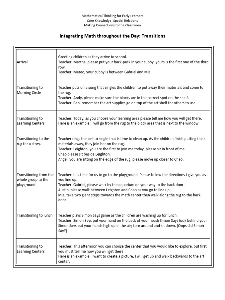 08 Math and Transitions | PDF | Behavior Modification | Learning