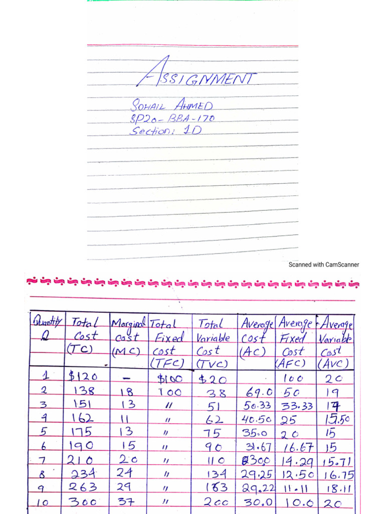 ME Assignment 1 | PDF