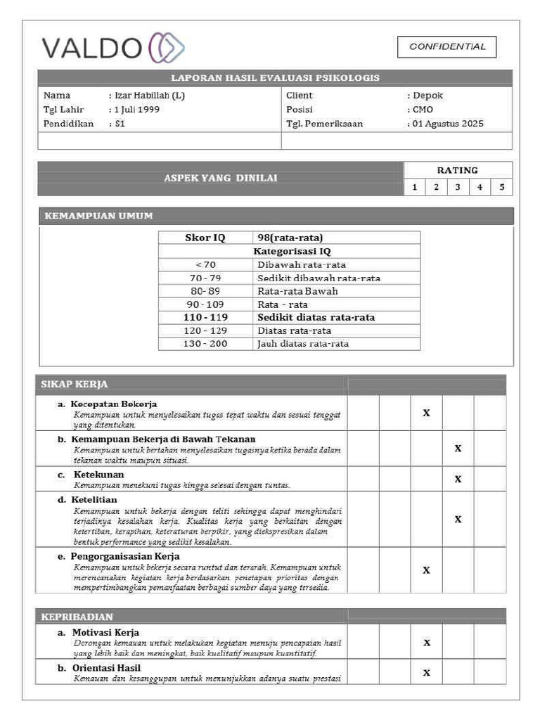PSIKOTEST Radityatama | PDF