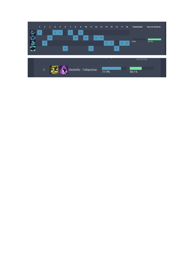 Lol | PDF