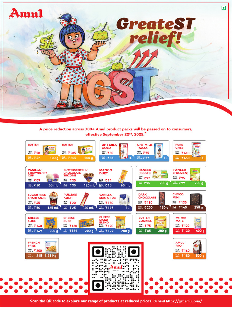 VK 25 09 GCMMF Corp 12393025 A4 GST Relief Poster 03 CC | PDF