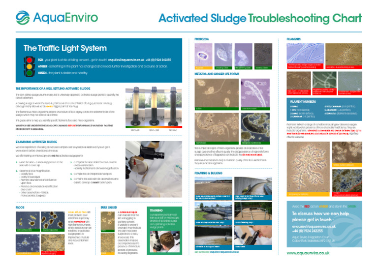 Activated Sludge Troubleshooting Chart Low Res No Crop | PDF | Biology