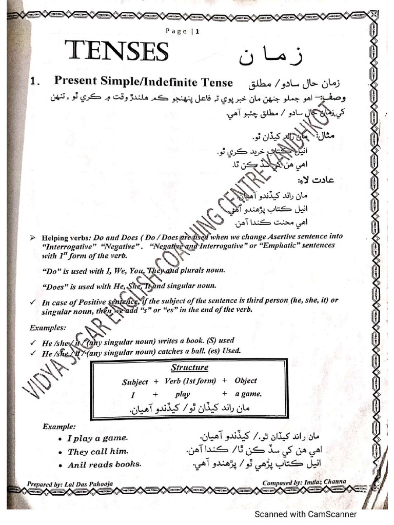 Tenses Notes | PDF