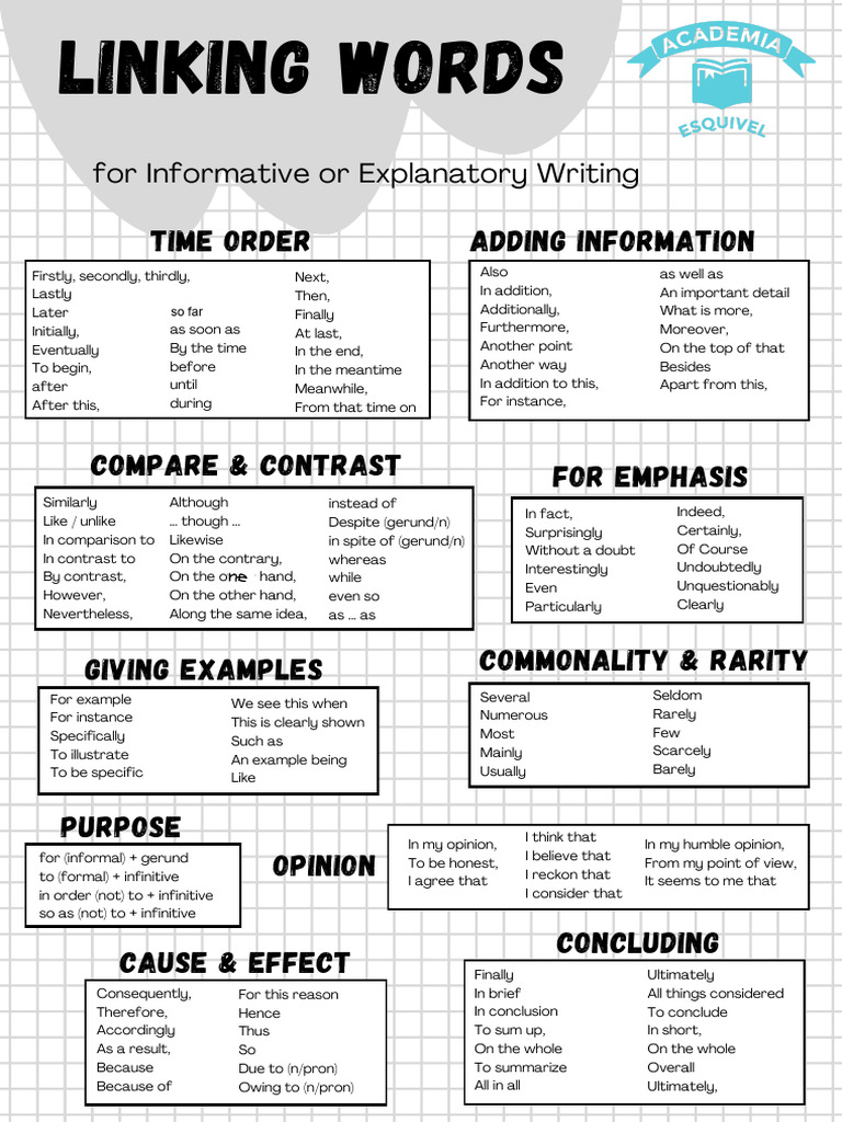 Linkers | PDF