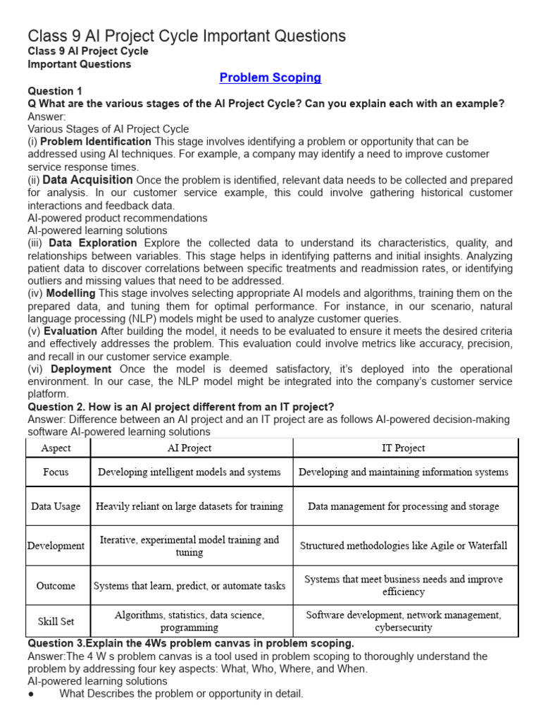 Class 9 AI 1.2 Project Cycle 1.2 | PDF | Artificial Intelligence ...