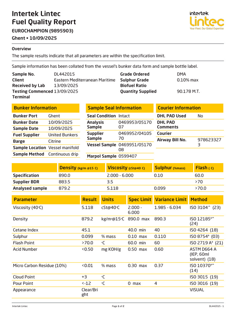 Intertek Fuel Quality Report: DMA Analysis | PDF